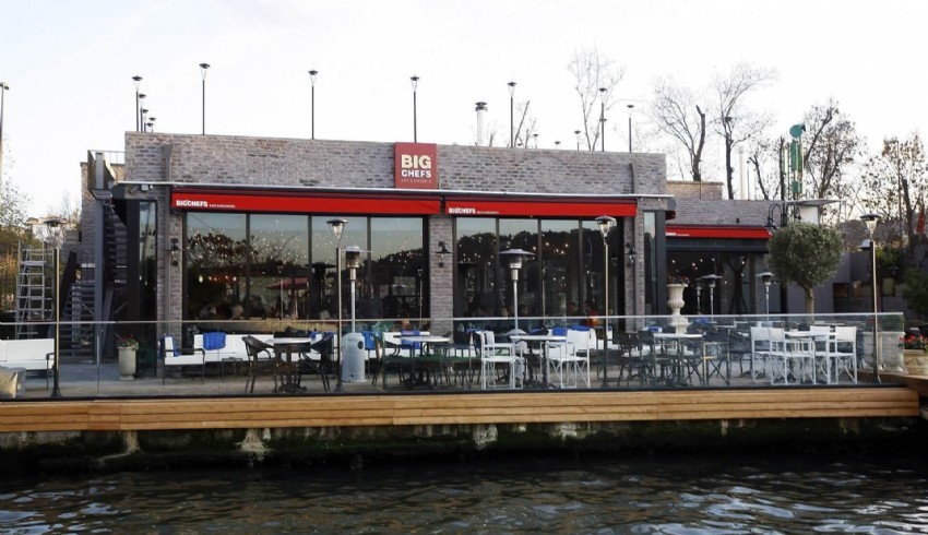 BigChefs’in halka arzında talep toplama başlıyor