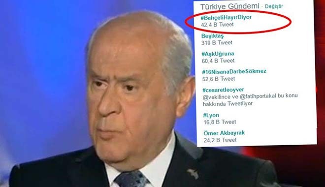 Devlet Bahçeli’nin ‘eyalet çıkışı’ Türkiye’nin gündemi oldu