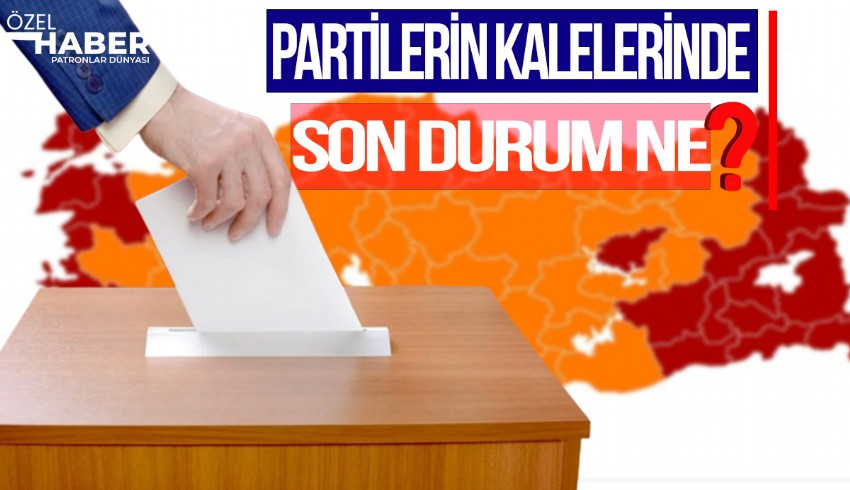 En merak edilen iller...