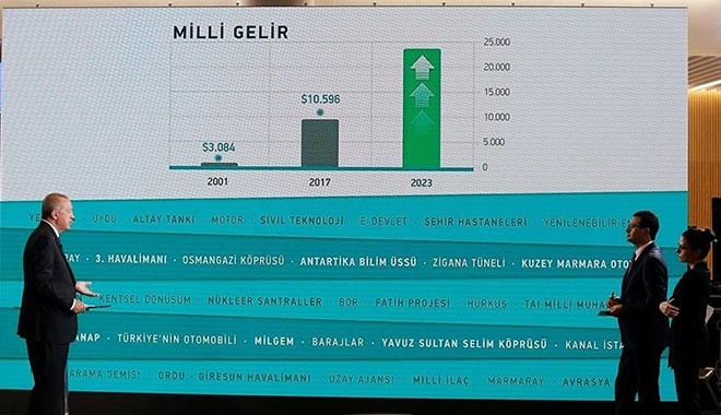 Erdoğan canlı yayında anlattı: Yeni hükümet sisteminde 6 bakanlık sayısını 3'e indiriyoruz