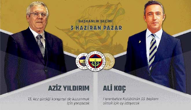 Fenerbahçe’de tarihi kongrede ilk gün gergin geçti! İşte ilk gün yaşananlar