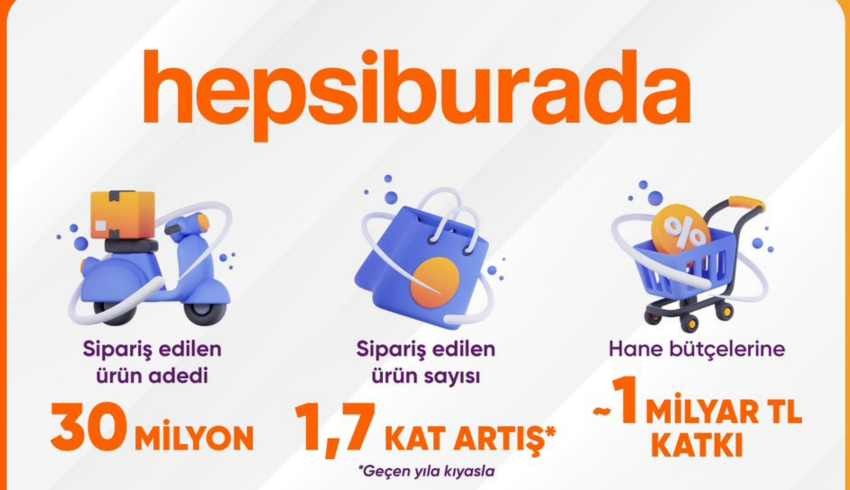 Hepsiburada 30 milyon adet ürün satışıyla Efsane Kasım'da rekor kırdı