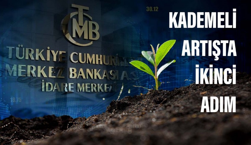 Merkez Bankası faizi yüzde 17.5'e çıkarttı