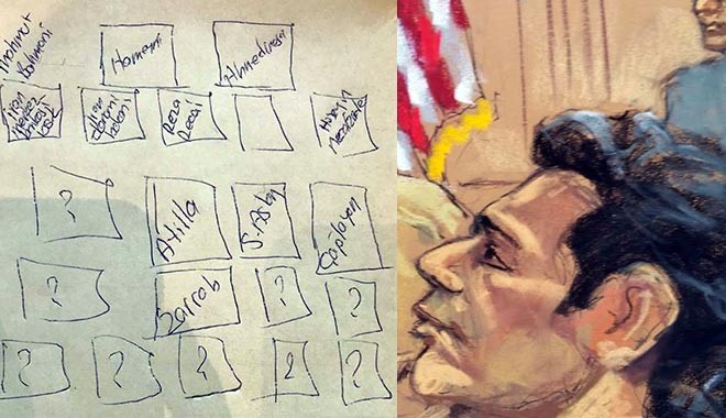 Reza Zarrab şema çizip ‘Efendim’ diyerek madde madde anlattı