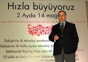 Electro World mağazalarını kim satın alıyor?