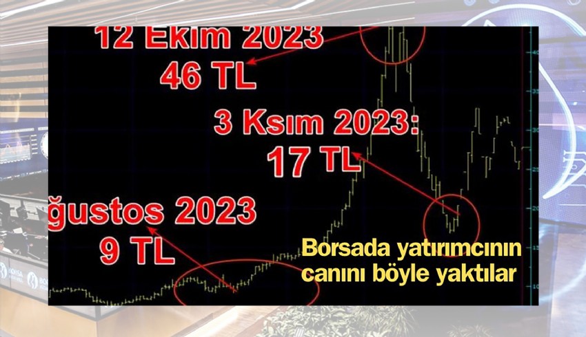 Borsa manüplasyoncularına ceza