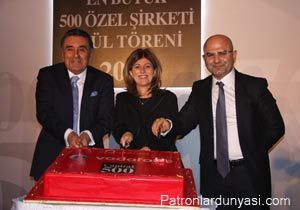 Capital 500, Ceo Club kadar olamadı