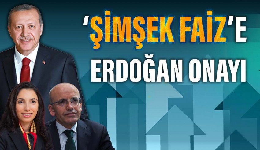 Erdoğan'dan faiz kararlarına destek!
