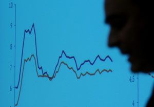 Merkez Bankası’nda başkan kim olur?