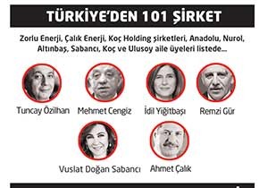 Patronların gizli kasası Panama’dan çıktı