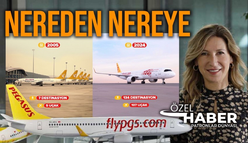 Pegasus CEO'su Güliz Öztürk'ten, 'Nereden Nereye' paylaşımı