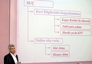 Kitabını yazmıştı: Bilişim uzmanı polisi de dolandırdılar