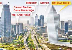 Yunanlar İstanbul’da ‘dev gökdelen’ aldı